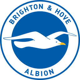 BHAFC Logo